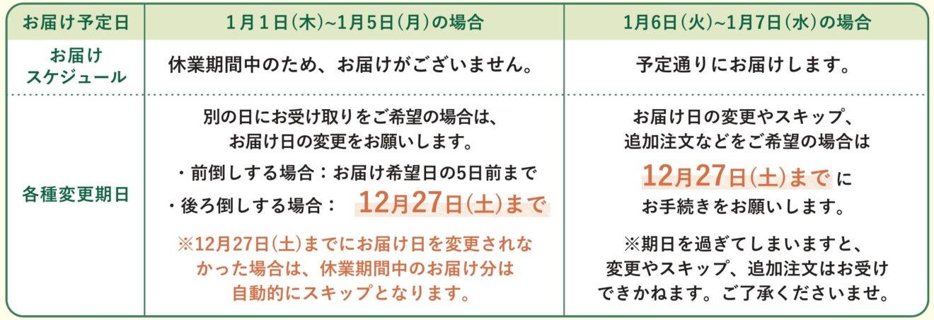 発送お休み中　　まとめて たかわ☆出品お休み中様 リクエスト 6点 まとめ商品 たかわ☆